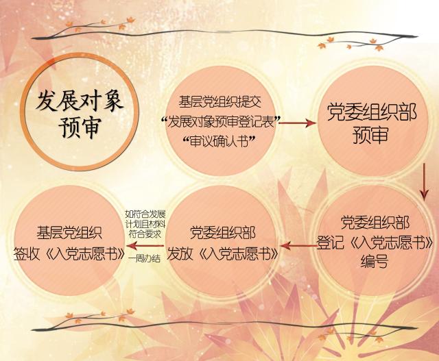 2026世界杯官网